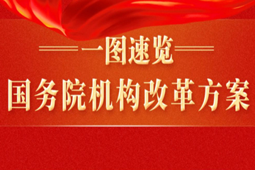 一图速览国务院机构改革方案